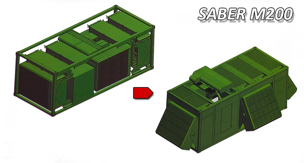 BNDES aprova verba para o projeto do radar SABER M200 | Tecnodefesa