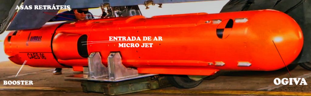 Brasil y Avibras desarrollarán un misil de largo alcance para el avión F-39 Gripen Av-mtc-1024x317