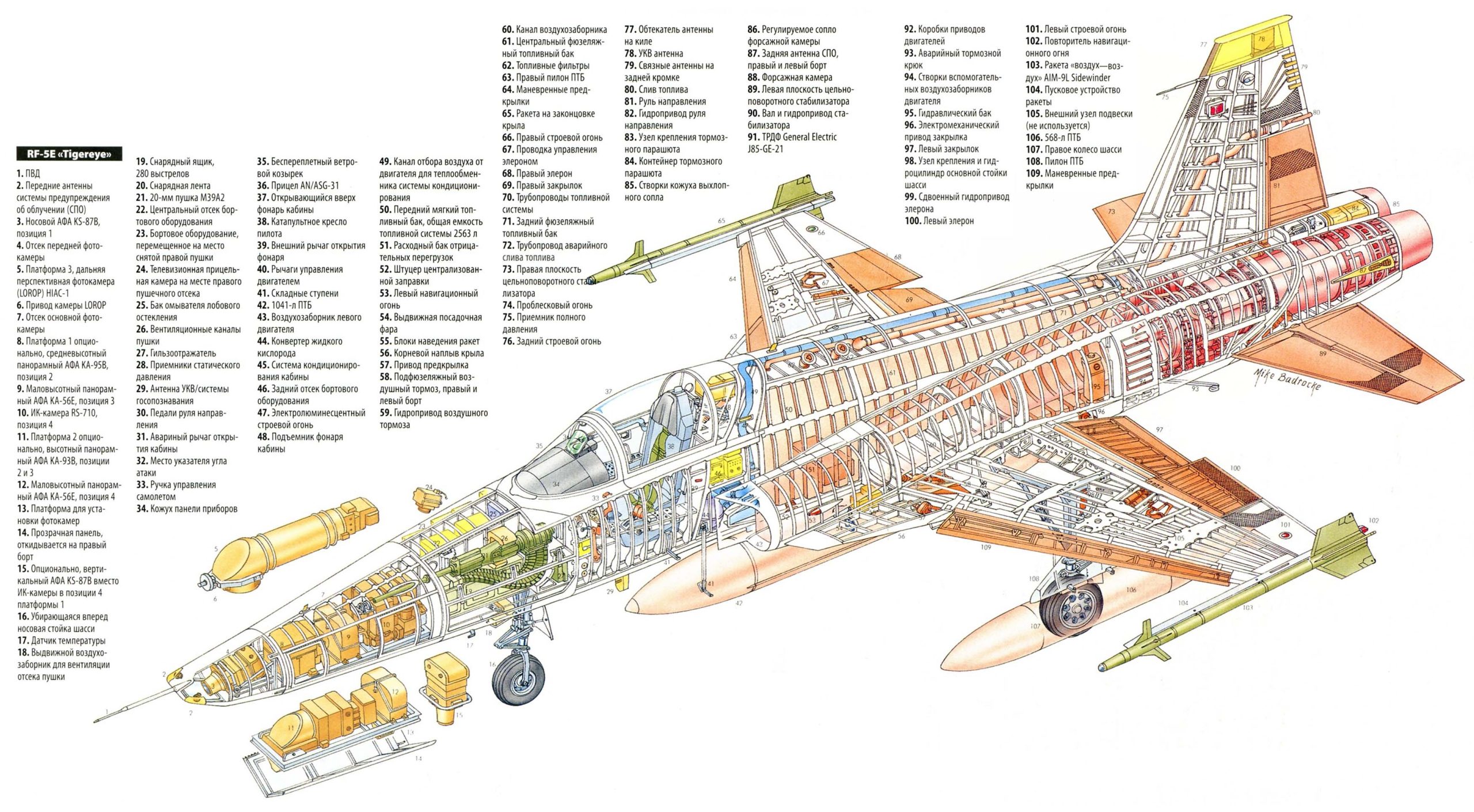 Corte esquemático do RF-5E. Arte: Mike Badrocke Via Airwar.ru