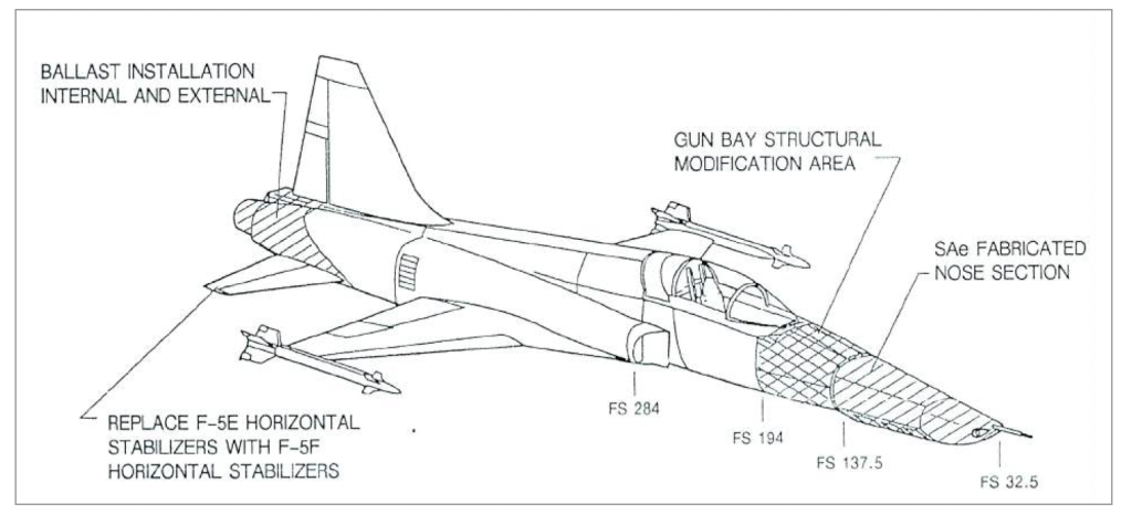 Esquema da conversão realizada nos F-5E de Taiwan e Singapura. Imagem: ST Aerospace.