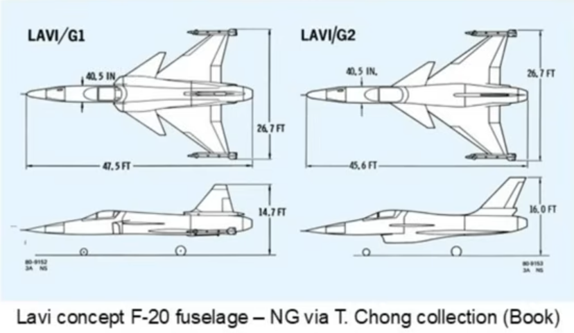 Propostas da Northrop para o programa IAI Lavi, com fuselagens do F-5G/F-20 Tigershark (Tony Chong/Northrop Grumman via Western Museum of Flight)
