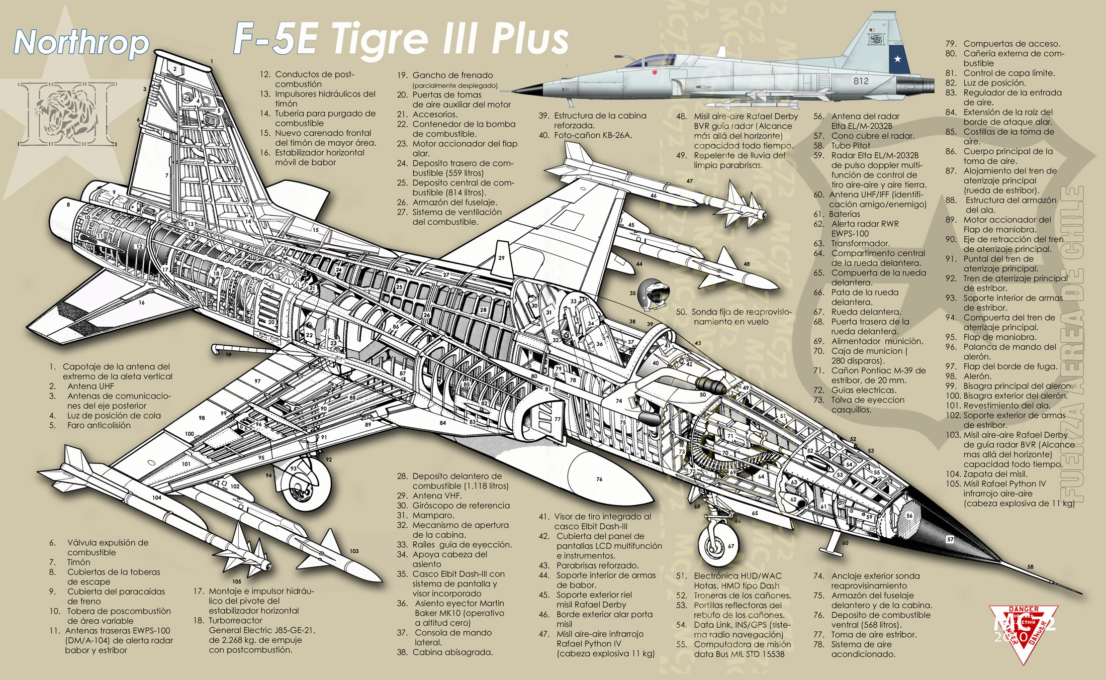Corte esquemático do F-5E Tigre III+ do Chile. Modelo completou cinco décadas de operação com a FACH (MC72)